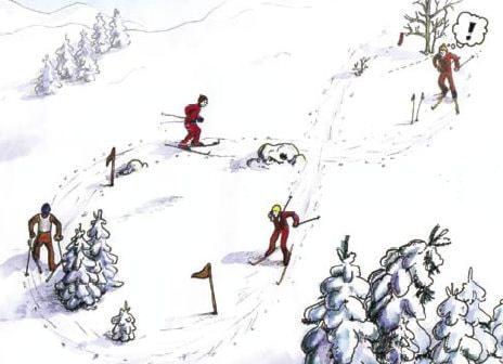 Aktivitetsplan ski